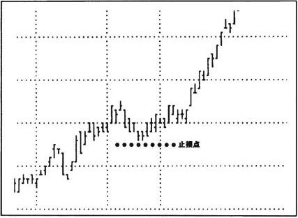 短线交易秘诀这本书讲了什么,短线交易最好的十本书
