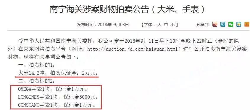 被海关扣下的奢侈品,被海关扣押的奢侈品最后去了哪里