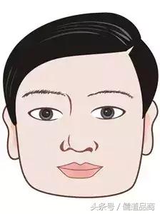 金木水火土看你是什么命,金木水火土都是怎么看出来的