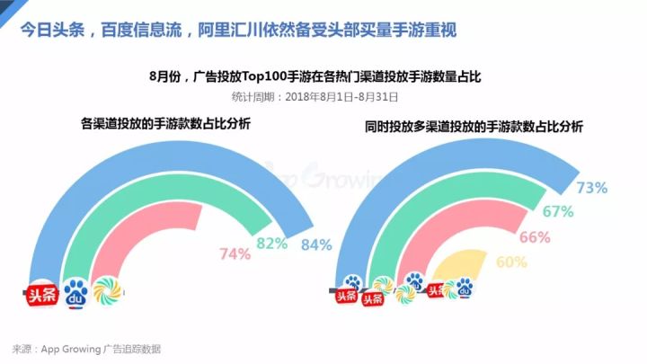 梦幻模拟战手游2019年7月精选卡池,紫龙游戏官网梦幻模拟战攻略