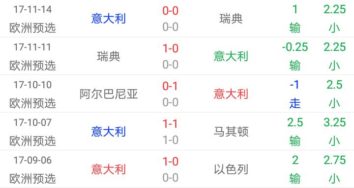 足彩胜负彩18104推荐,足彩胜负彩推荐大势