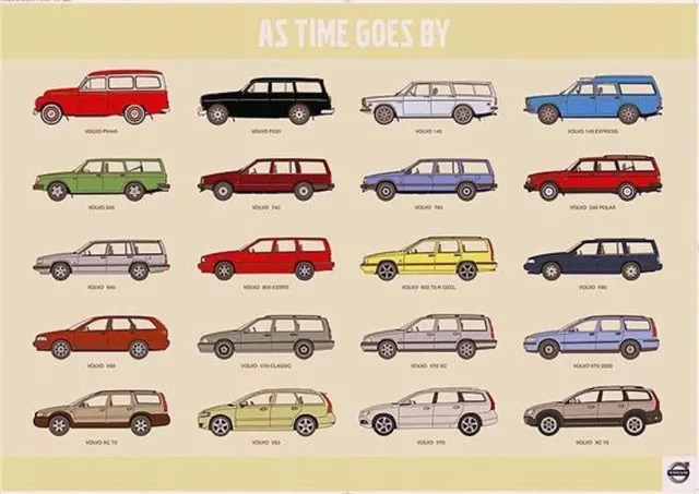 撕开“安全”的标签，看看你没见过的沃尔沃！