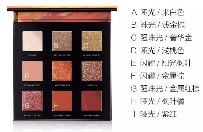 dior最值得买的5色眼影,dior高定眼影439