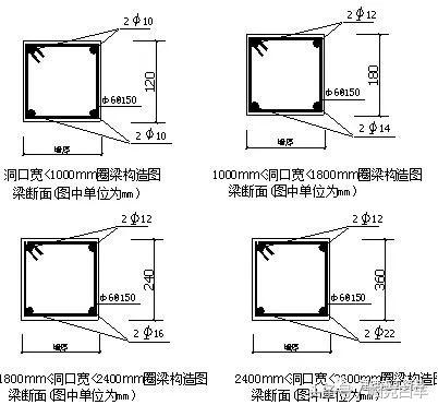 二次结构施工技术交底内容,二次结构砖砌筑技术交底要点