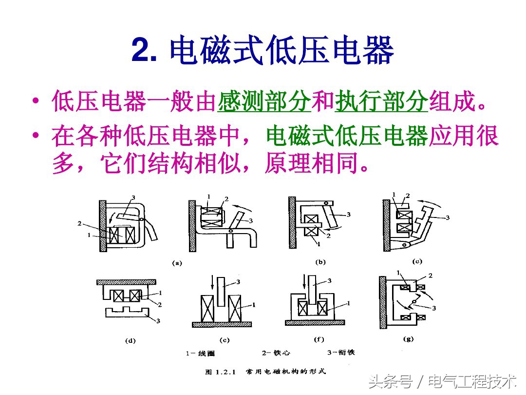 师傅:怎么快速入门学电工?老电工:看懂这56个图,就算是入门了