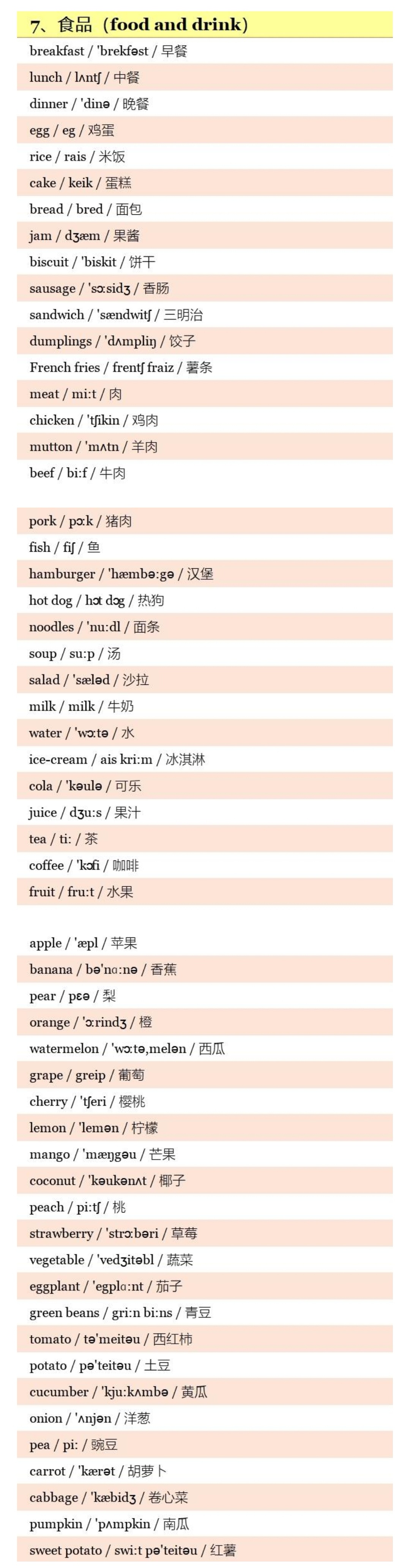 小学英语1-6单词附音标,小学英语五年级上册单词汇总