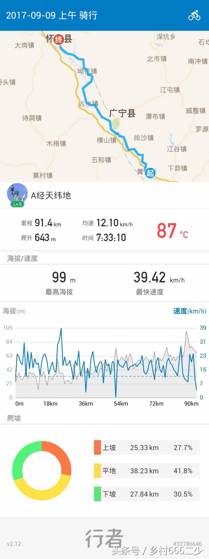 平凡之路赏析,平凡之路赏析及感悟