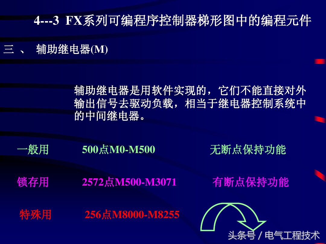 小白必看带你零基础入门plc,plc编程对应元件入门教程