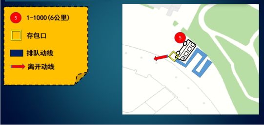 「转载」关于易跑赛的这些干货请收好