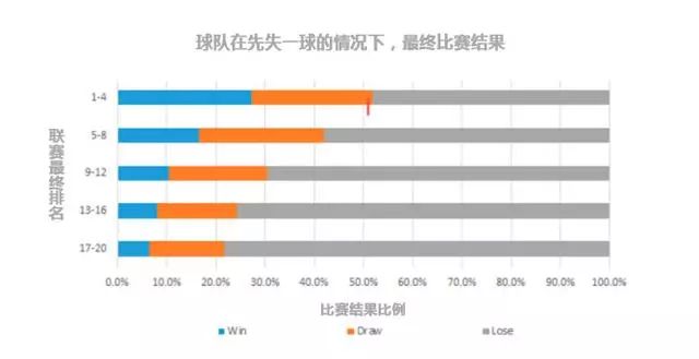 足彩连黑一个月,足彩黑单怎么调整