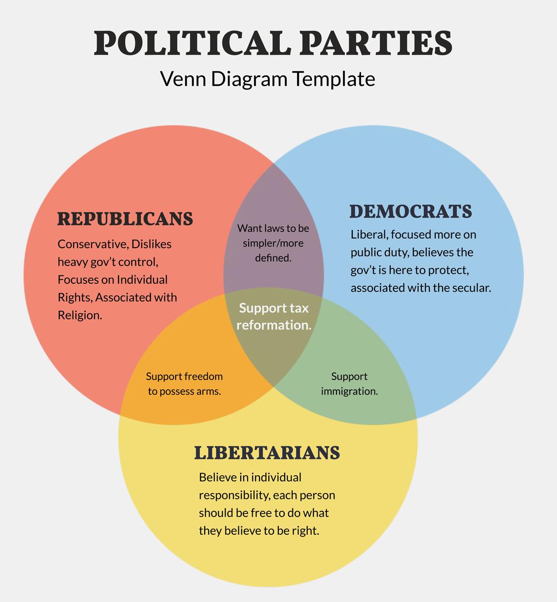 ppt形状格式设计技巧,ppt动态图形表教程