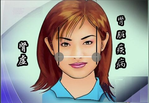 中基中诊题目,中基中诊理论知识重点