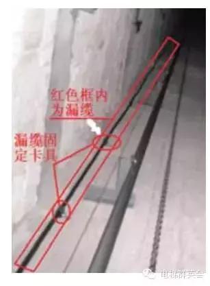 移动信号如何覆盖电梯,电梯信号覆盖是运营商免费安装吗