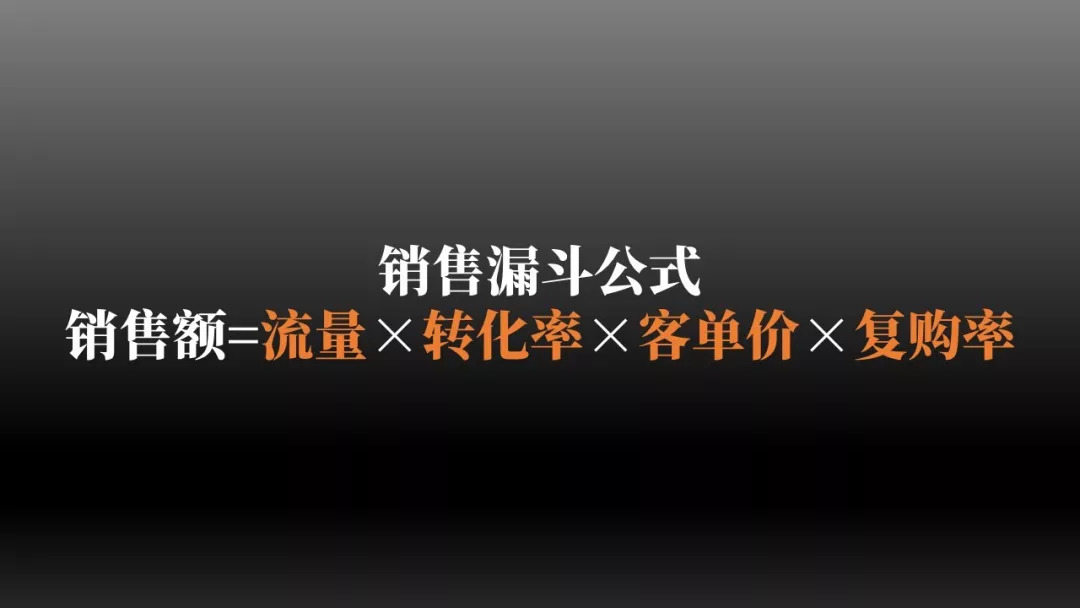 新一轮零售革命,新零售一场势不可挡的效率革命