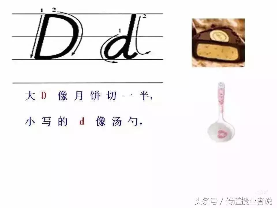 英语拼读规则口诀26个字母拼读法,三年级英语abcd怎么读26个字母