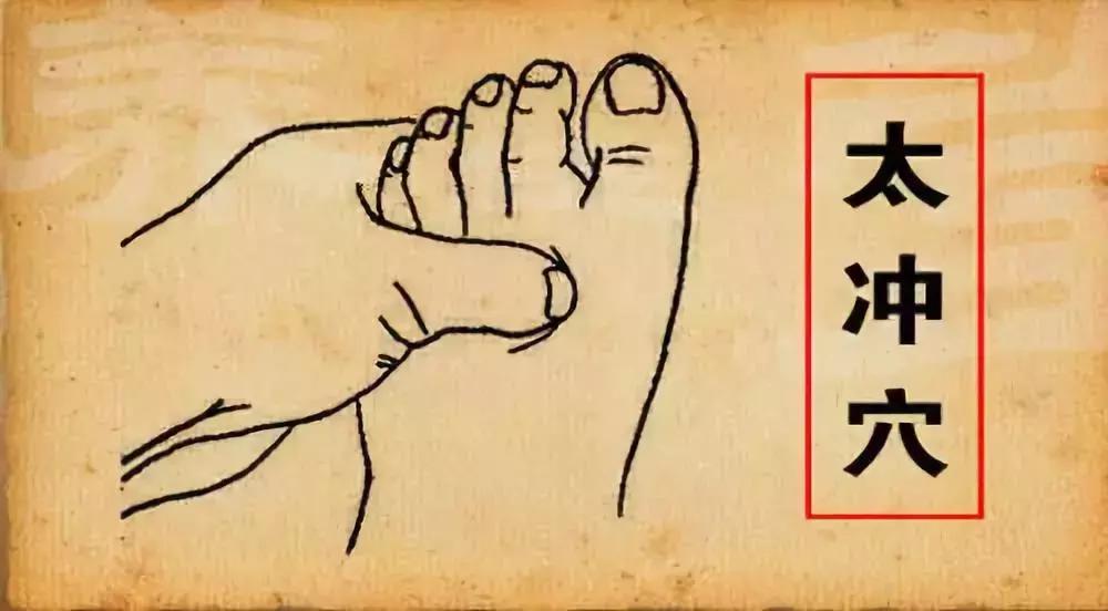 总想发火怎么办,气大发火怎么调理