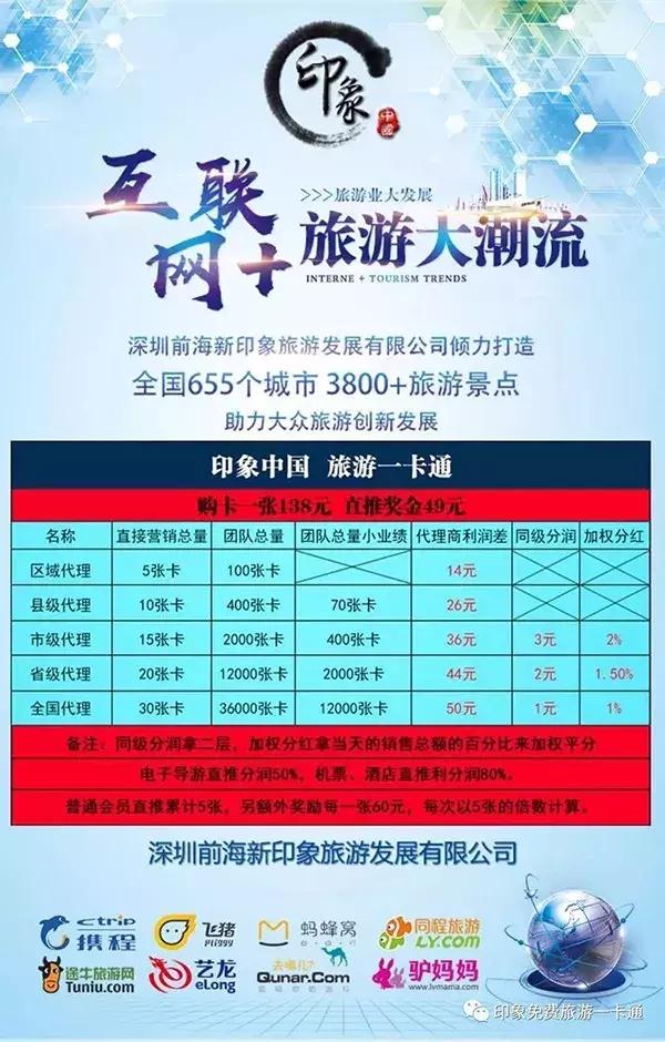 88元旅游年卡一卡通景点,98元全国景点一卡通怎么办