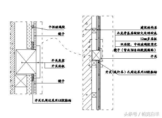 如何快速看懂精装修工程施工图,精装修工程细部节点