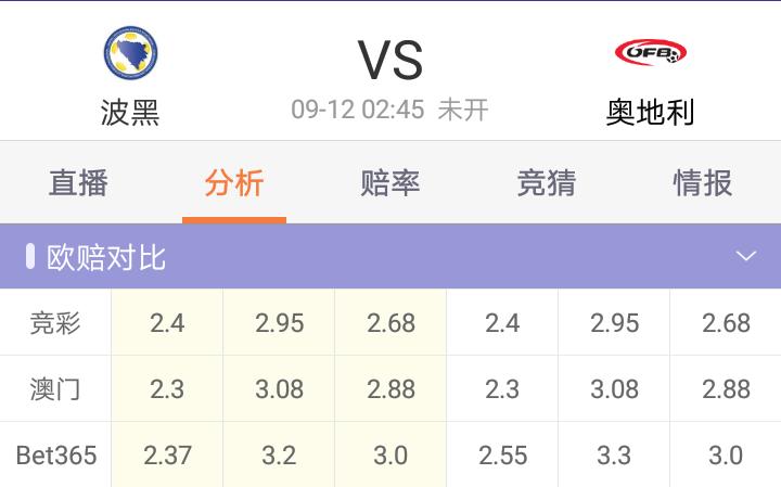 足彩21014胜负彩推荐,24036期足彩胜负彩推荐分析