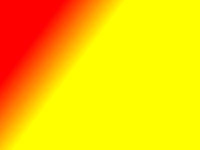 html中如何设置默认图片?