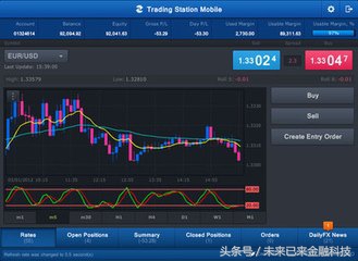 ea外汇智能交易软件,外汇模拟交易软件下载