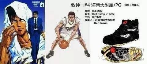 重温篮球经典,重温经典三十年灌篮高手