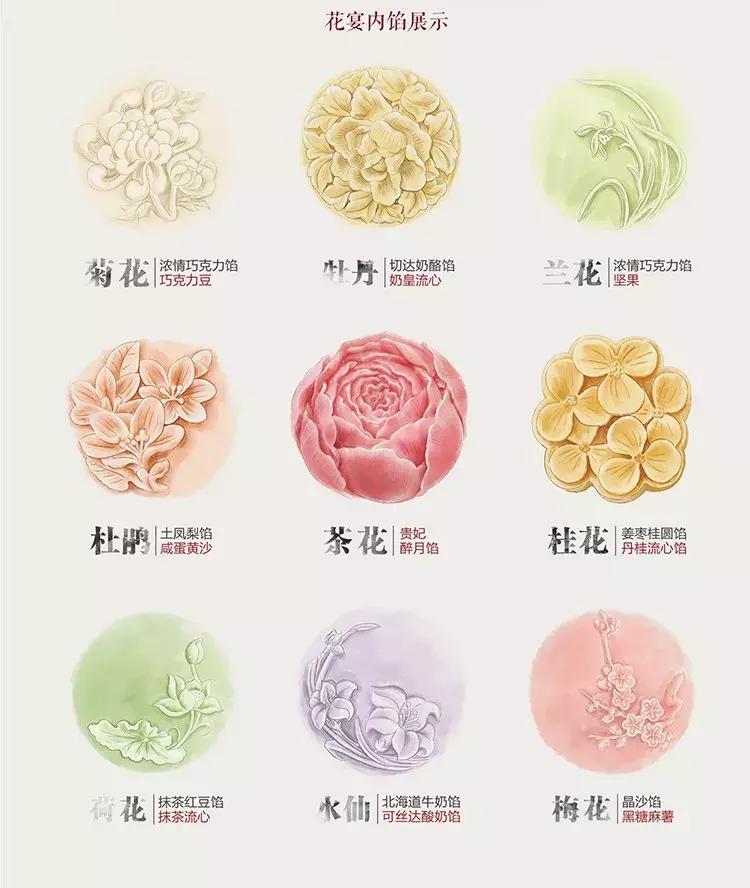 不排队也能吃到的网红月饼？别怪我没告诉你！