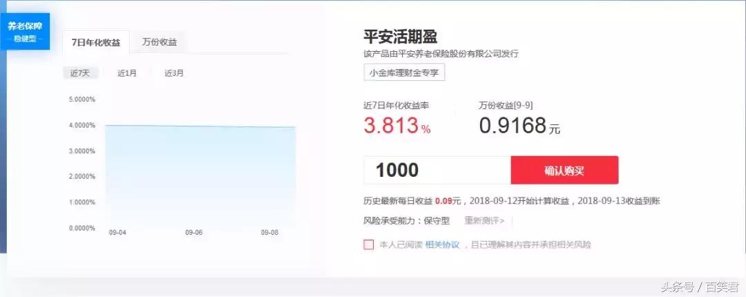 余额宝收益怎么越来越低了,余额宝哪个基金收益高风险低