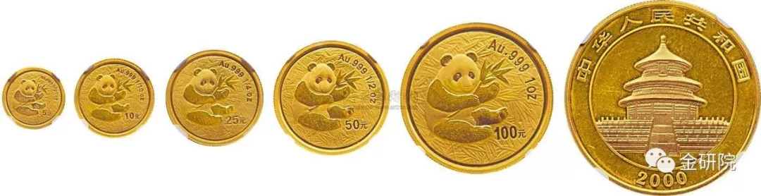 熊猫金币值得长期投资吗,2022年熊猫金币有市场会收吗