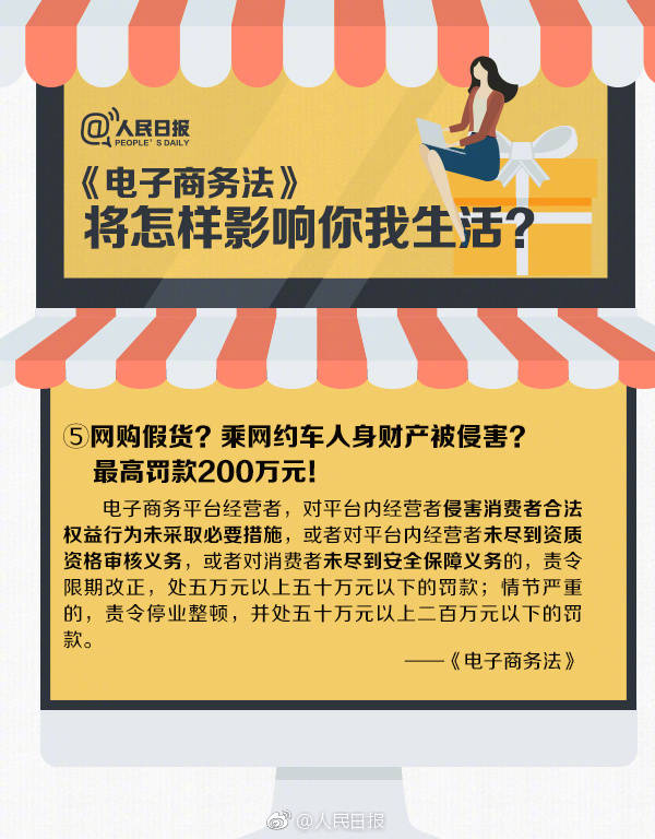 国家开始出台电商政策是什么时候,国家关于微商的政策