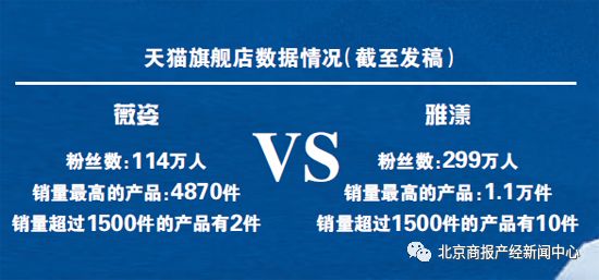 试用装化妆品小样过期处罚,试用装的化妆品3年能过期吗