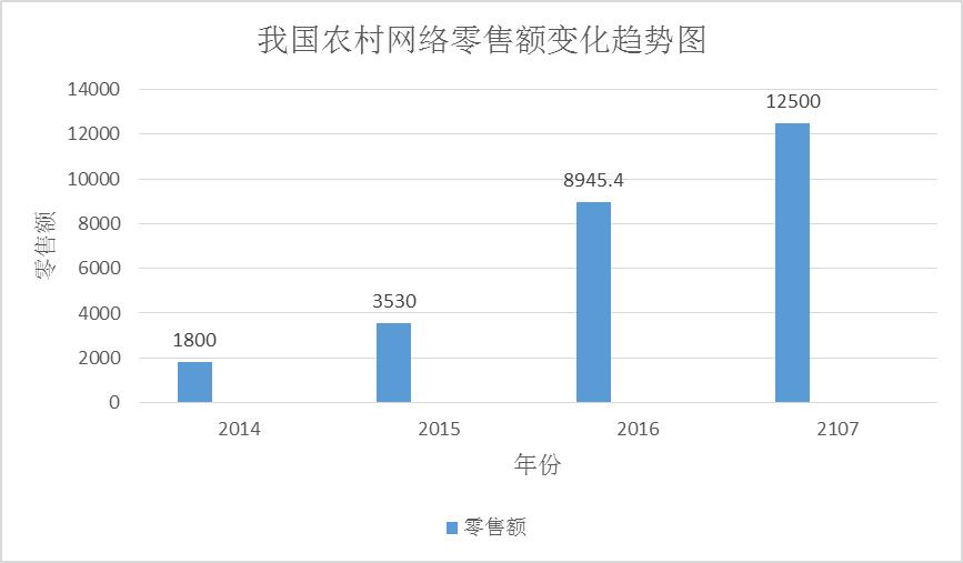 挣钱越来越难了,现在挣钱越来越难了应该如何挣钱