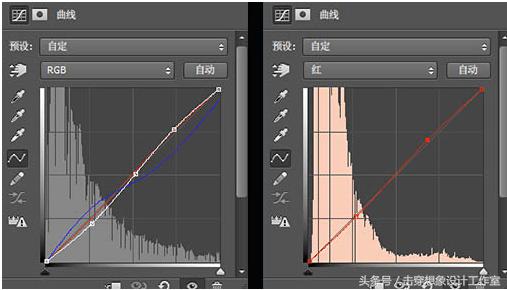 ps制作彩色渐变字体,ps制作渐变透明的图片