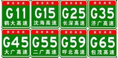 中国高速公路编号一目了然,全国高速公路编号对照表