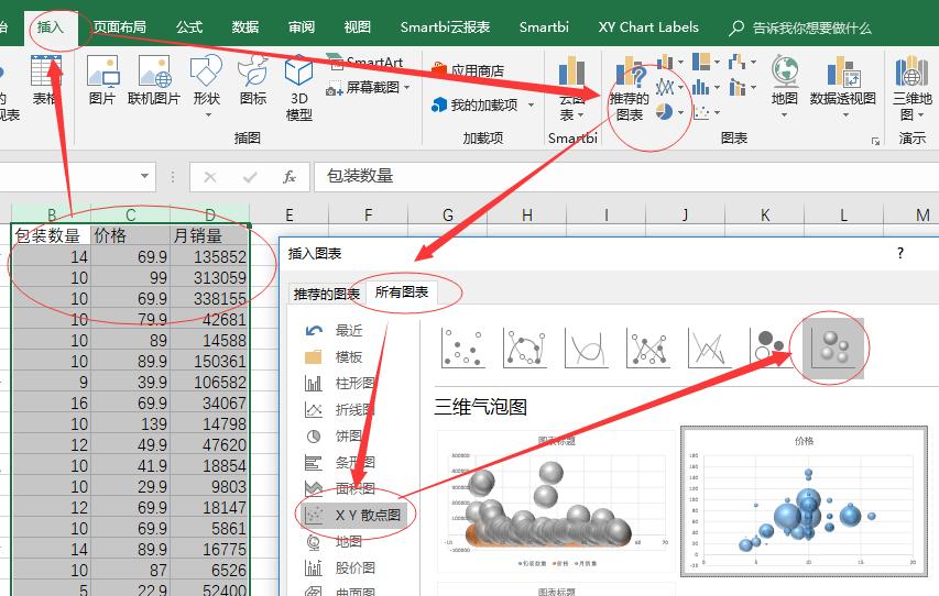 数据可视化excel图表集,数据可视化Excel