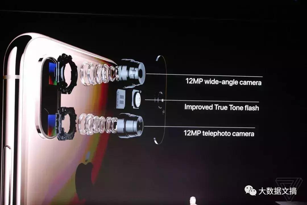 新款全面屏iphone,双卡iphone性价比