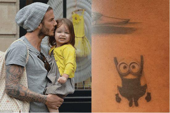 贝克汉姆一身的纹身,贝克汉姆为什么一身的纹身