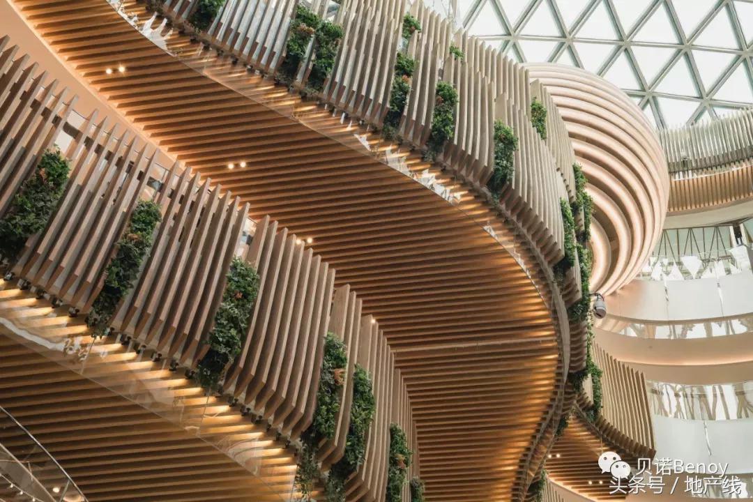 温州十大商业综合体,占地面积最大的十大商业综合体