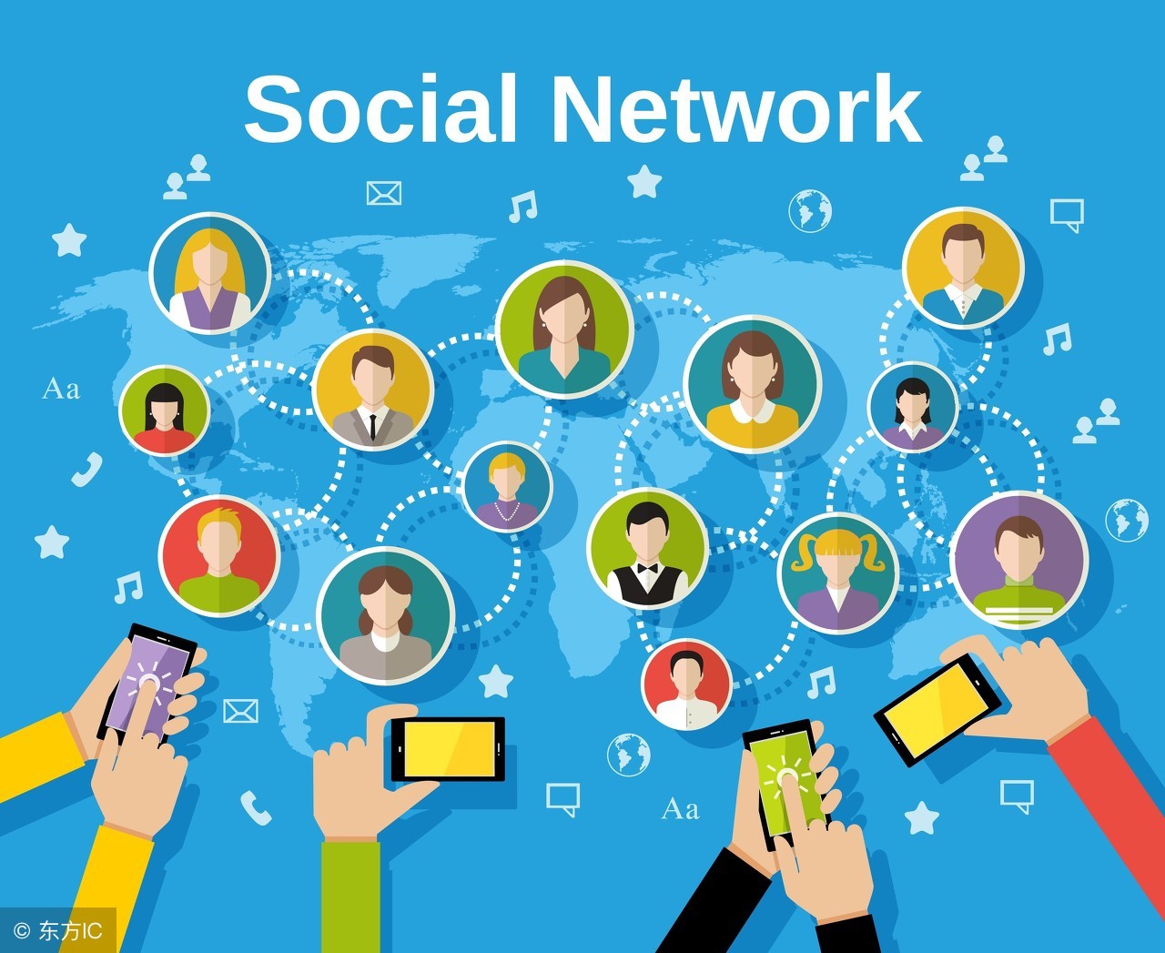 如何玩好微信群营销,营销方法之微信群