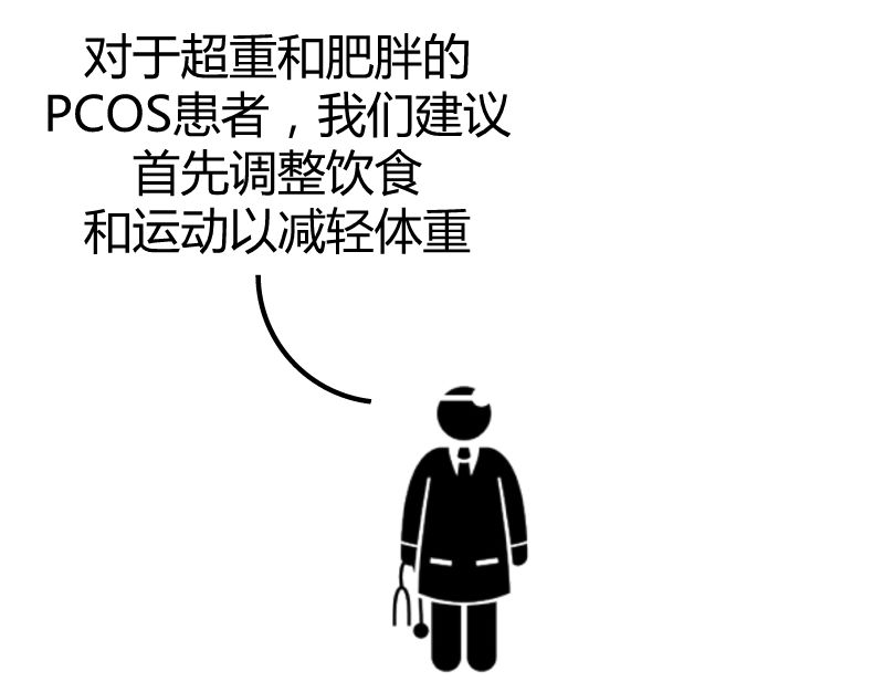 「备孕直通车」想治疗多囊卵巢综合征，这套方案很重要