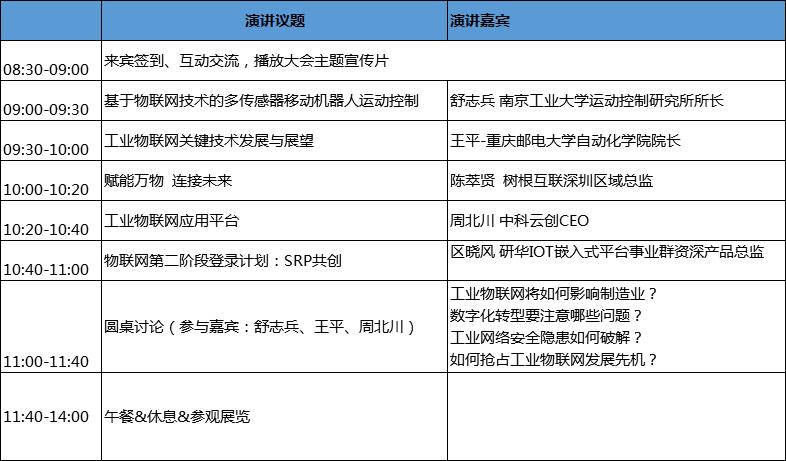 工业物联网大会,第三届全球工业物联网峰会