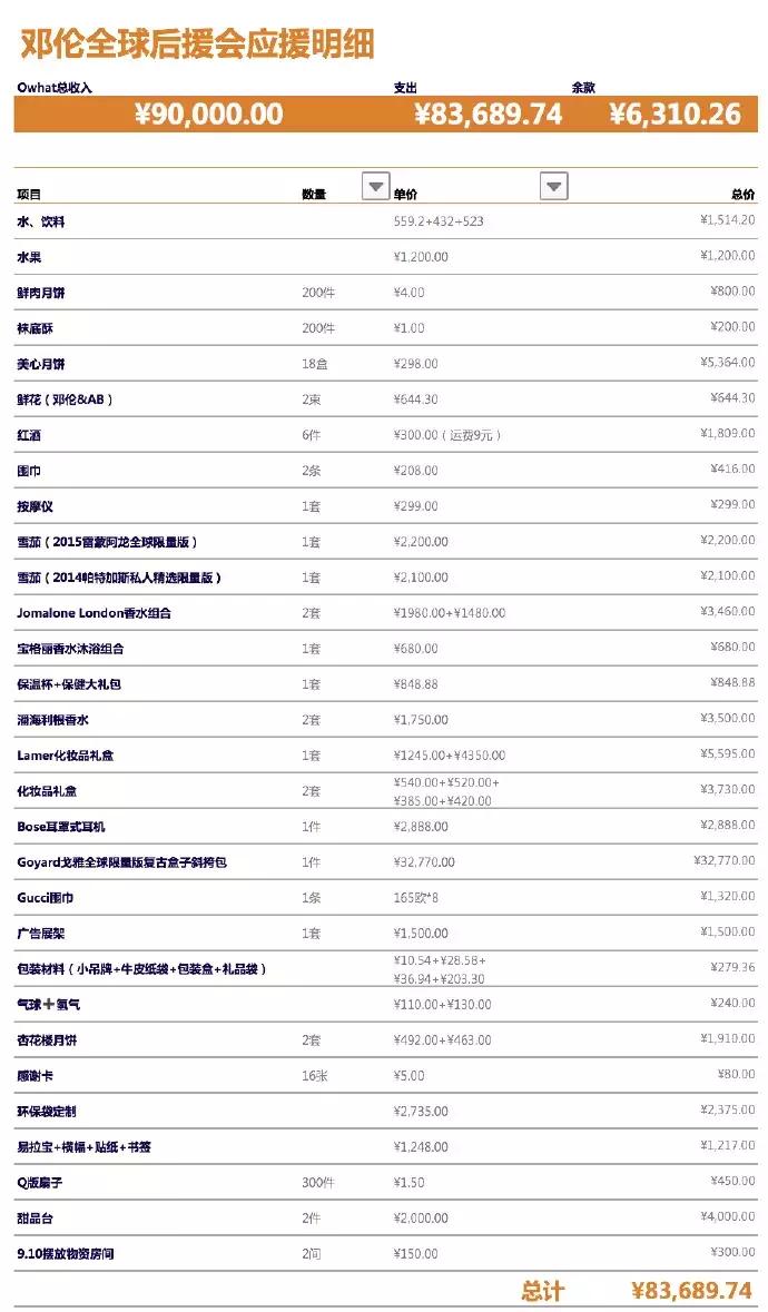 后援会反黑有哪几种处理结果,后援会是什么骗局