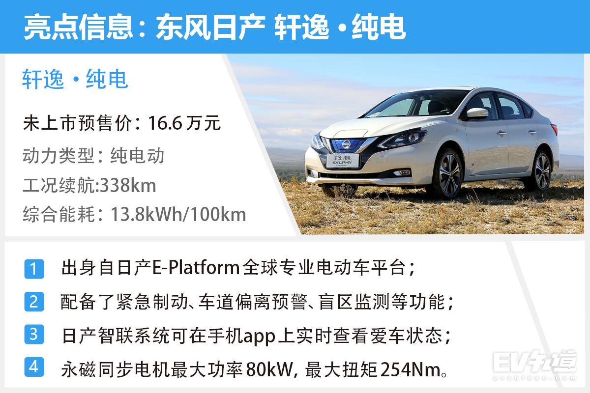 18款纯电轩逸怎么样,19年纯电动轩逸实测