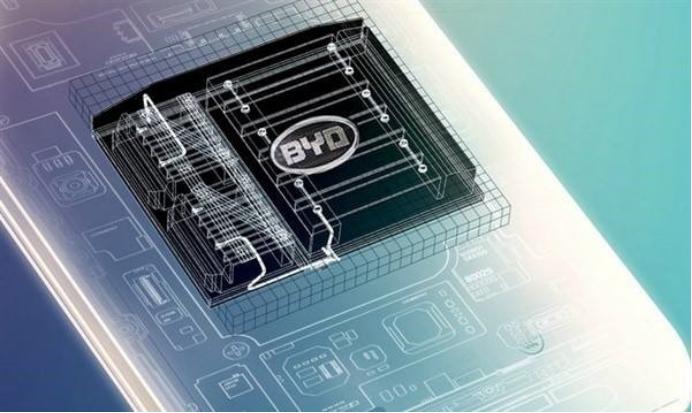 19年比亚迪宋ev500怎么样,19年比亚迪宋ev500低配