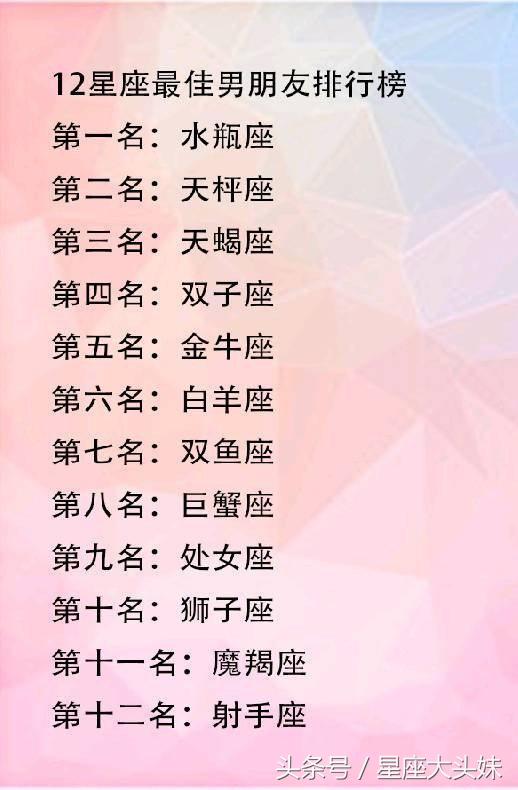 十二星座摩羯座几岁漂亮,十二星座摩羯座长大后会漂亮吗