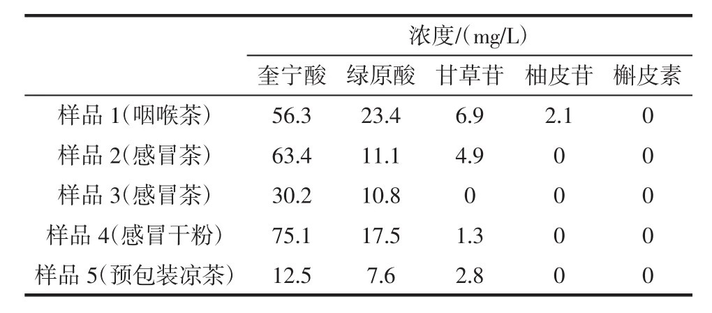 很血腥猎奇的三部纪录片,比较血腥的纪录片