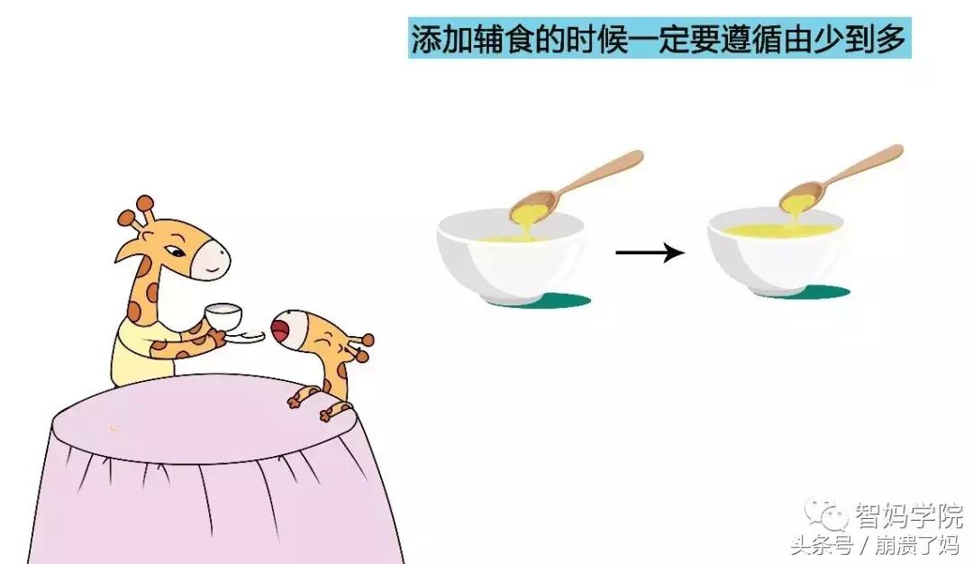 宝宝辅食过敏了怎么办,过敏宝宝辅食6-12个月添加顺序表