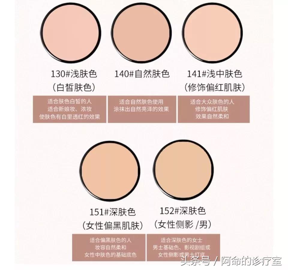 40元以下好用的化妆品推荐,便宜好用国货美妆推荐