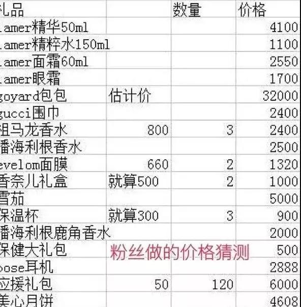 邓伦小哥哥又背锅了