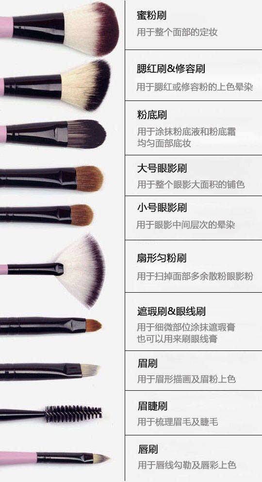 新手化妆步骤的先后顺序图,新手怎么化妆步骤高清视频教程